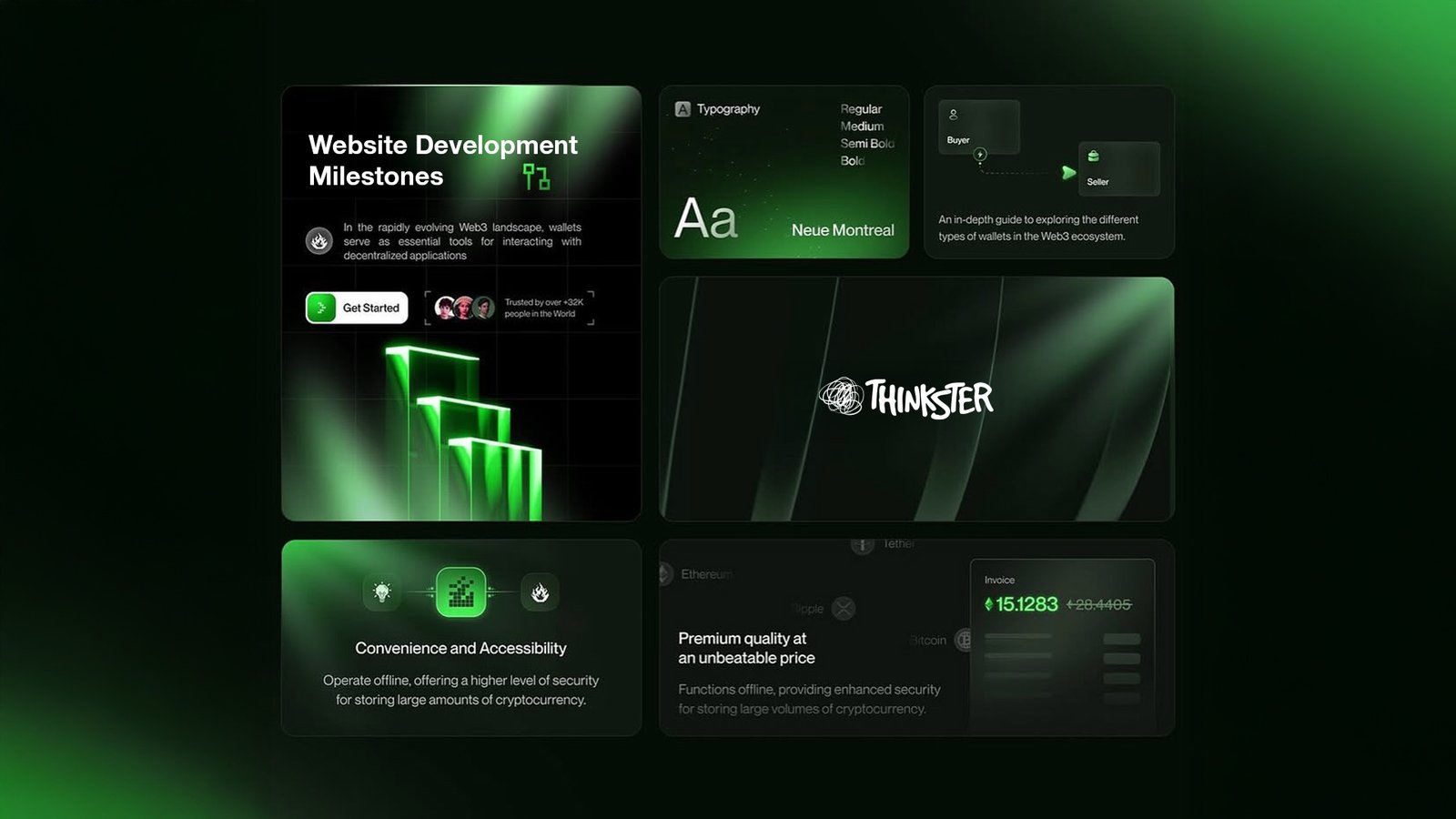 Website development in India