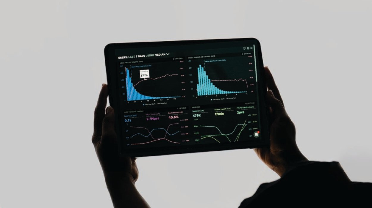 How to Increase Website Engagement for Indian Users? (With a Desi Twist!)