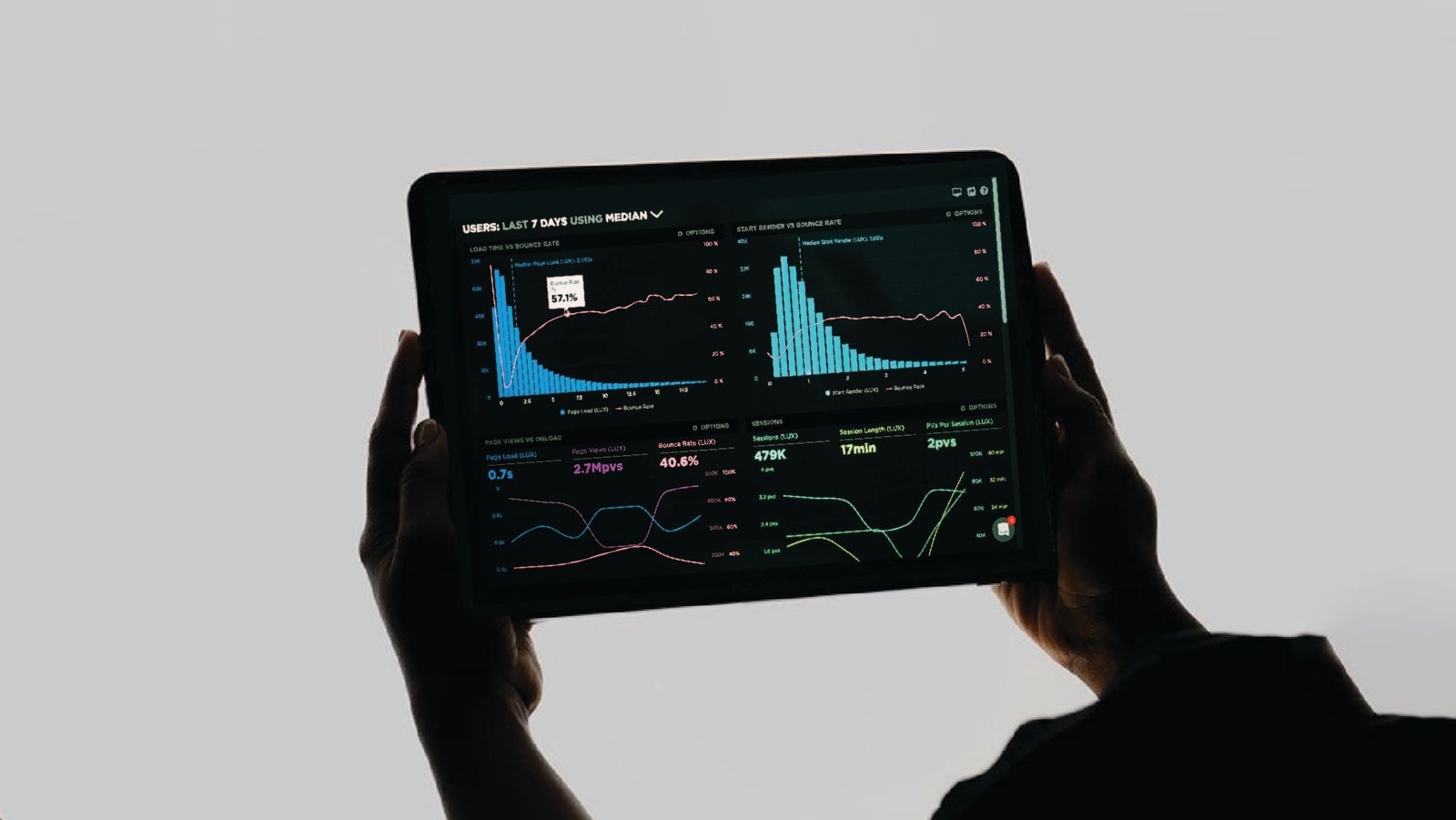 How to Increase Website Engagement for Indian Users? (With a Desi Twist!)