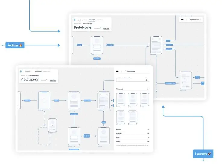 Wireframe-to-launch flow in the web design process showing Thinkster’s UI/UX prototyping in action.