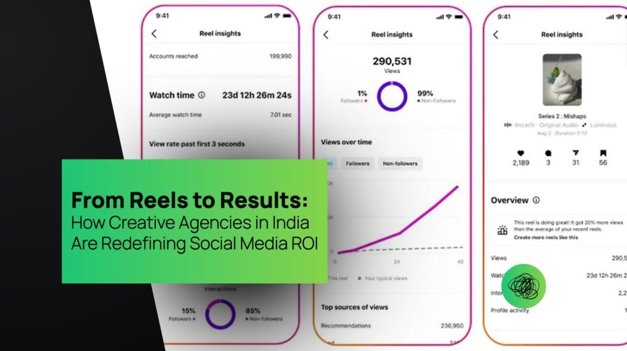 From Reels to Results How Creative Agencies in India Are Redefining Social Media ROI