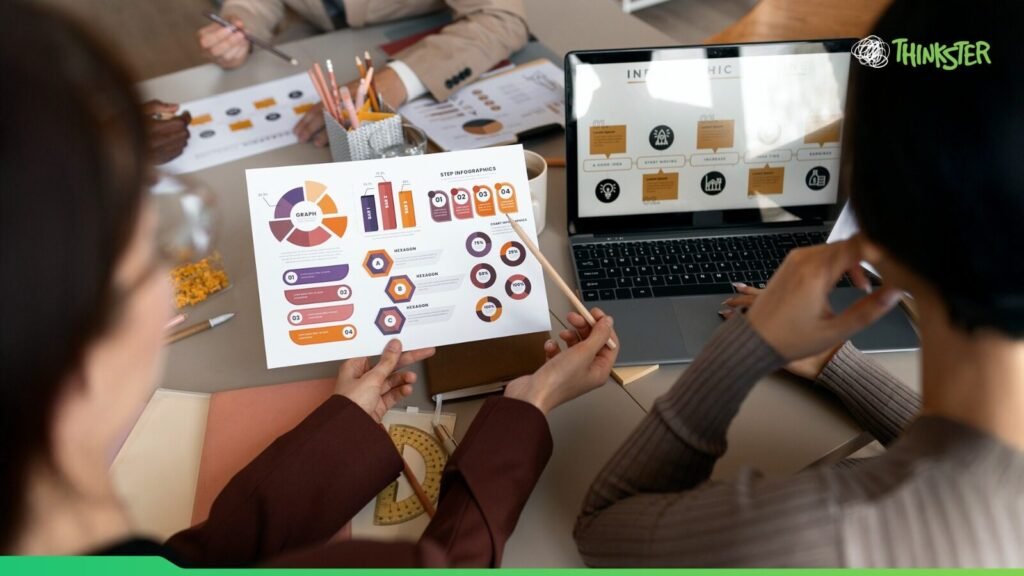 Paid Ads That Multiply Revenue Instead of Burning Budget