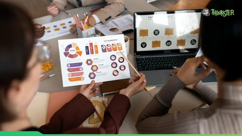 The Thinkster Way of Ranking E-commerce Sites