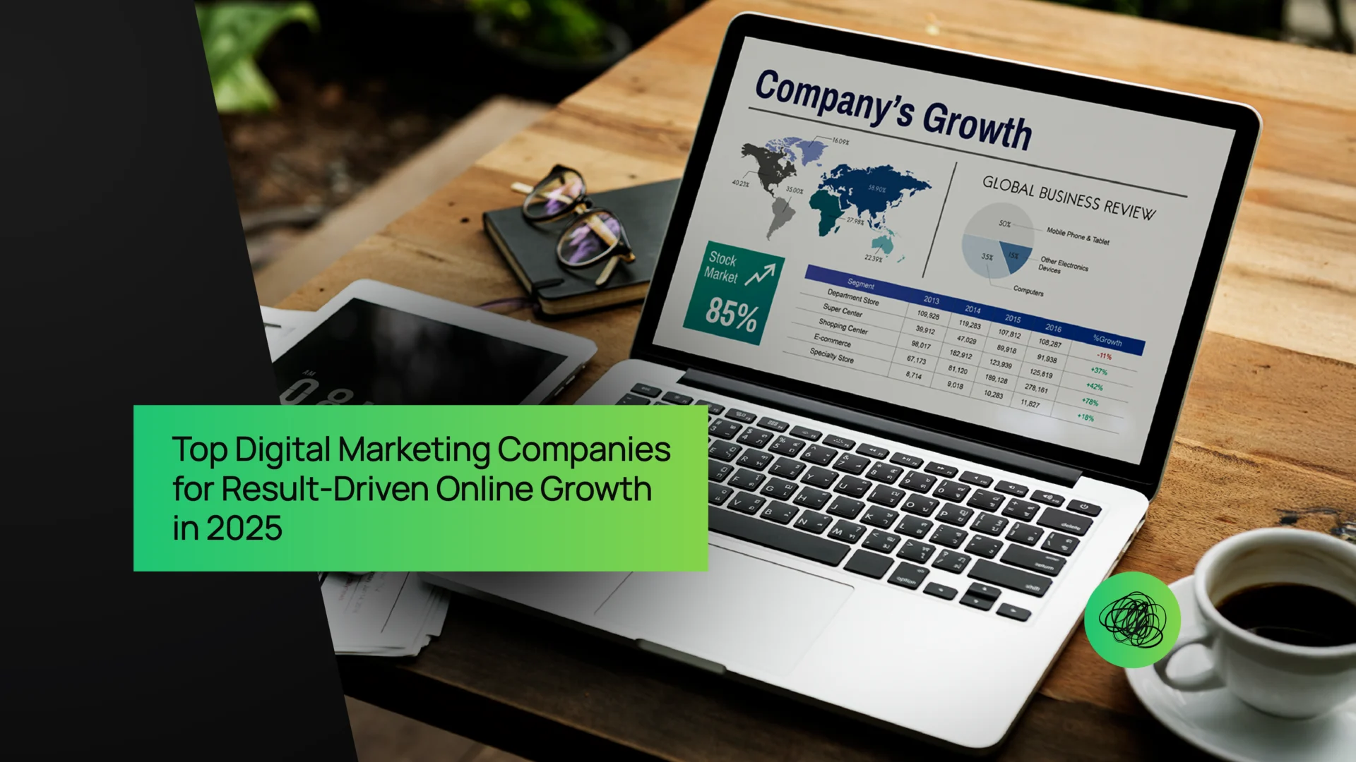 Top Digital Marketing Companies for Result-Driven Online Growth in 2025