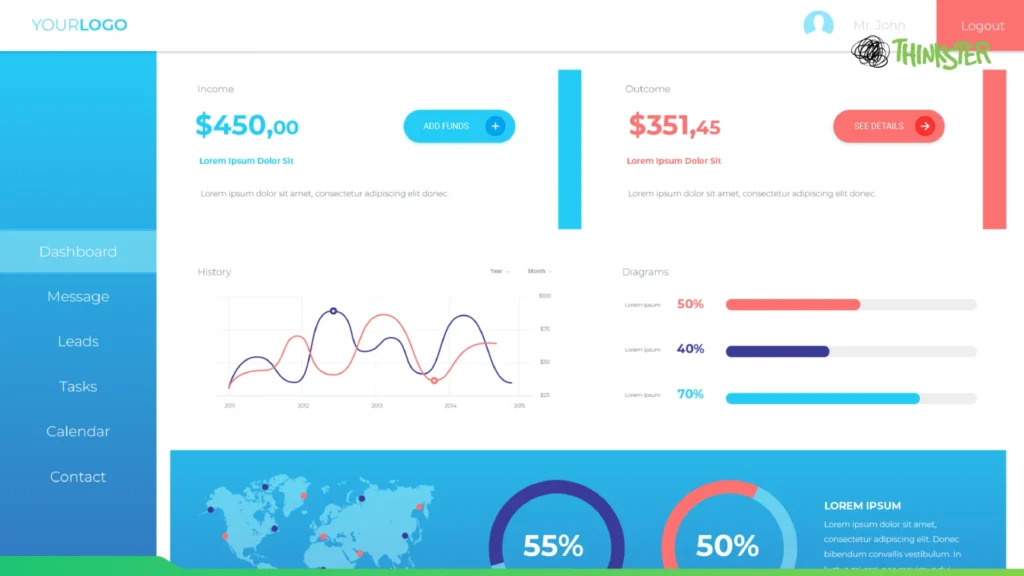 Website Speed, SEO & Mobile—Because Design Alone Doesn’t Win Anymore