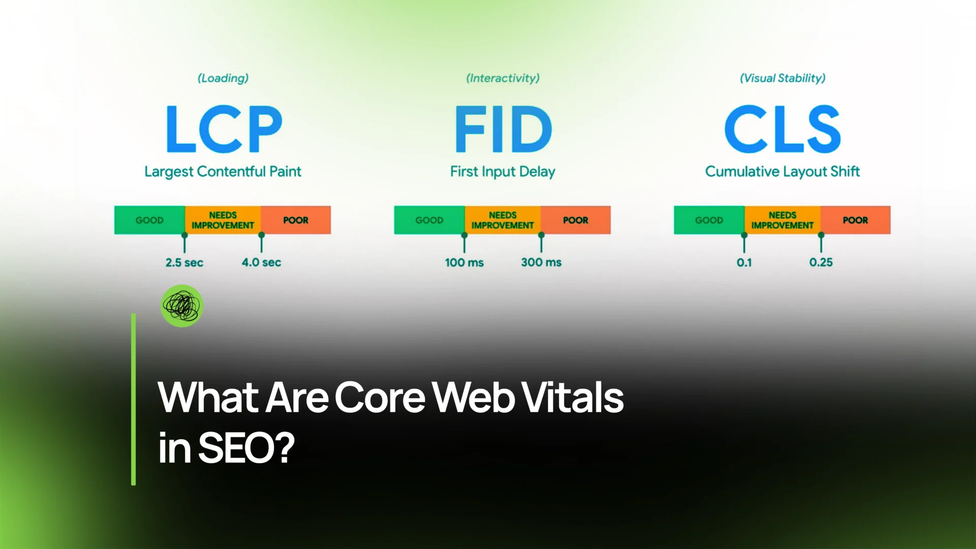 Core Web Vitals in SEO Explained