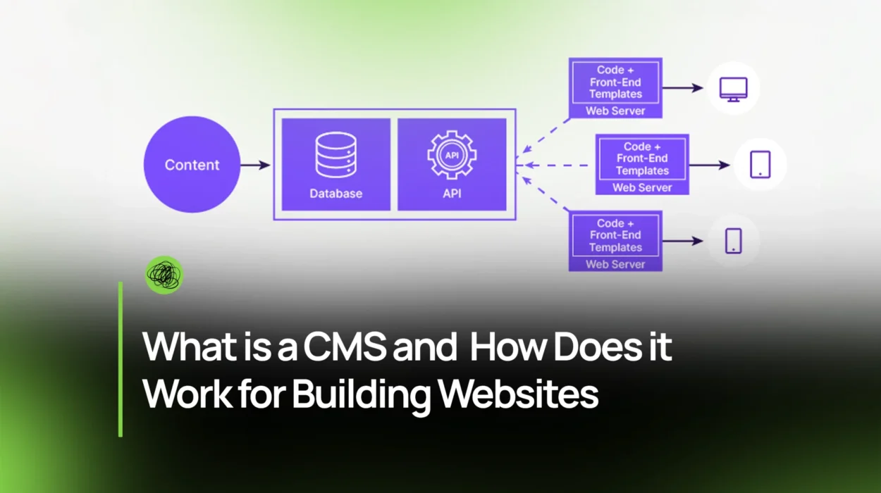 What Is a CMS and How Does It Help Build Websites?