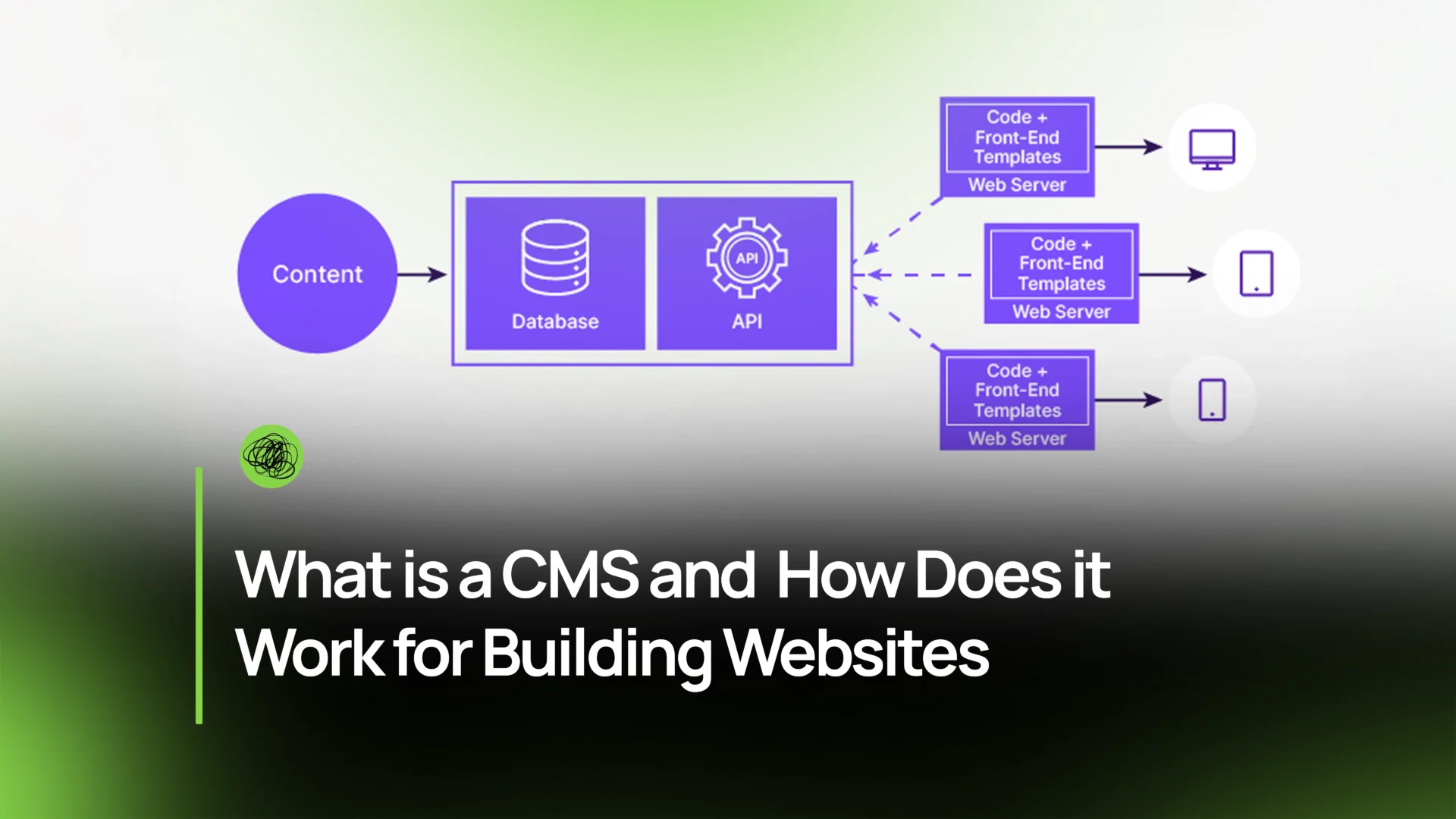 What Is a CMS and How Does It Help Build Websites?