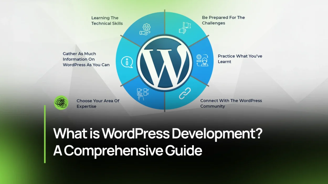 What is WordPress Development