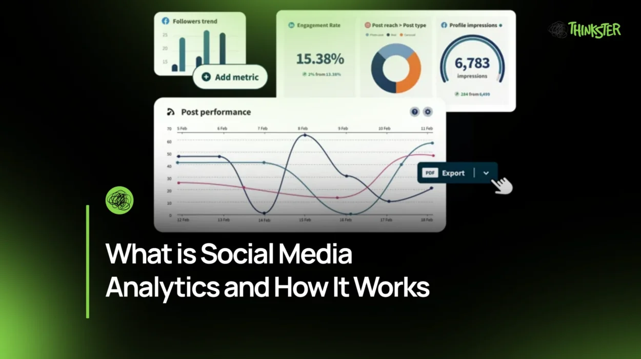 What is Social Media Analytics and How It Works