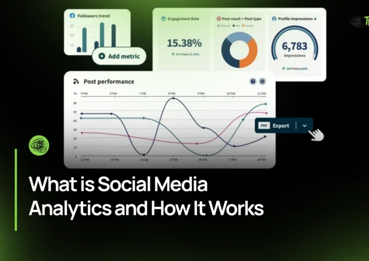 What is Social Media Analytics and How It Works