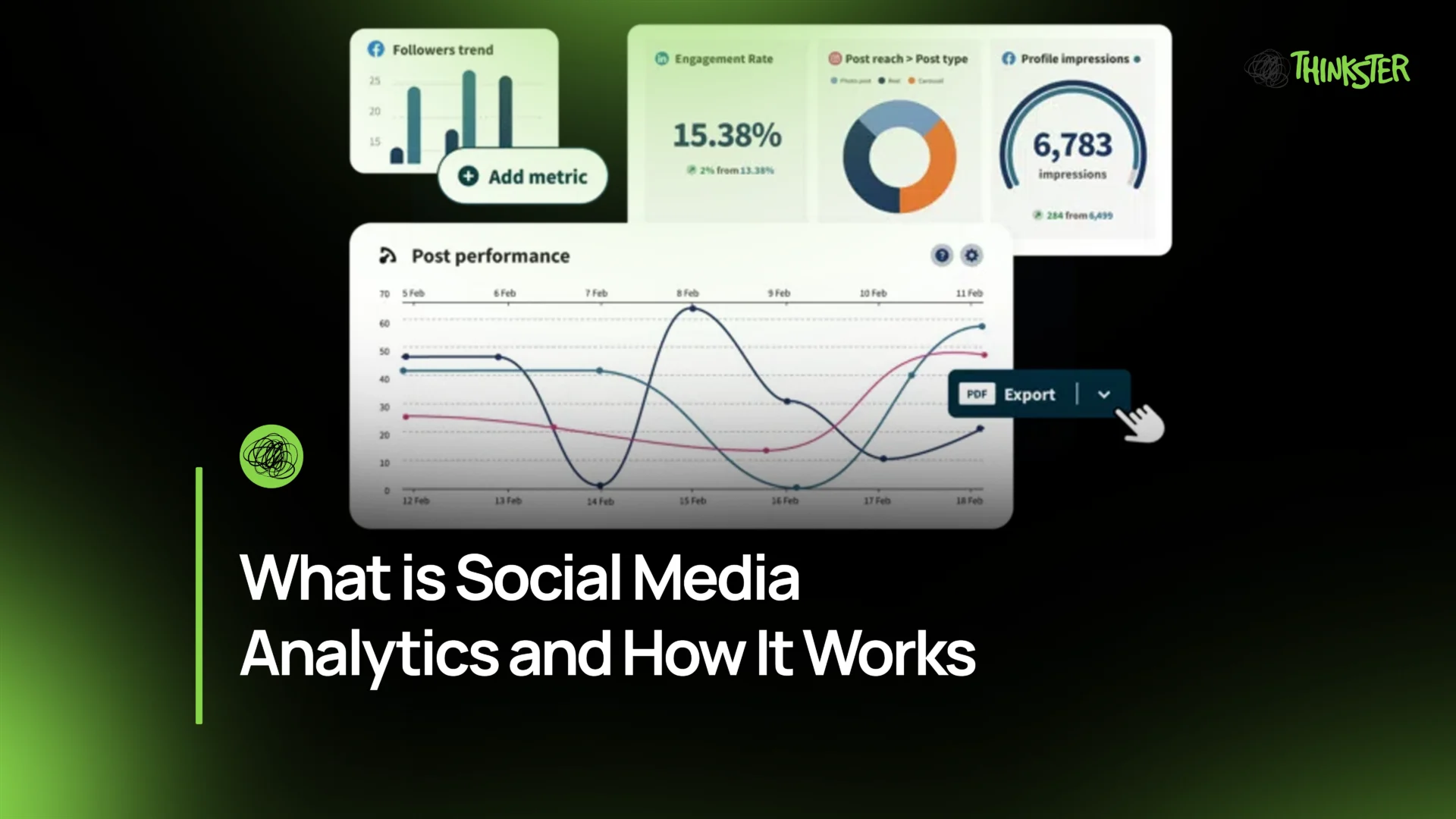 What is Social Media Analytics and How It Works
